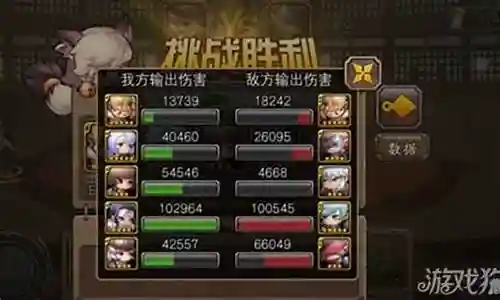 腾讯 五小强阵容搭配插图