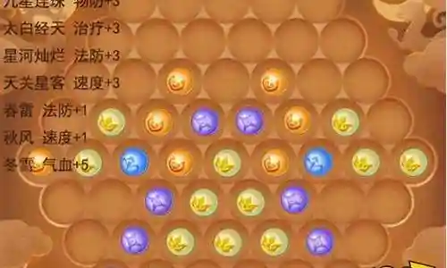 梦幻西游手游地府潜能果摆放插图