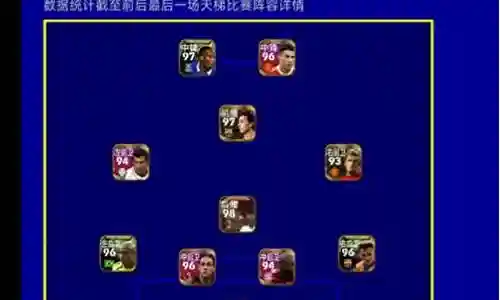 前锋削弱最新阵容搭配什么插图