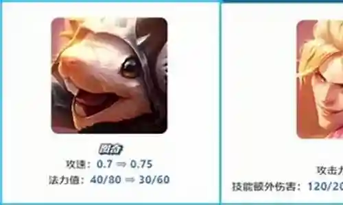 驯龙老鼠阵容搭配最新插图