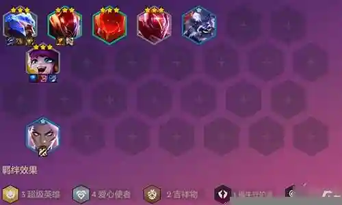 潘森适合搭配什么阵容打野插图