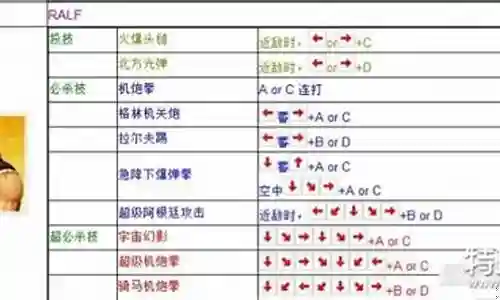 拳皇技能1.5插图