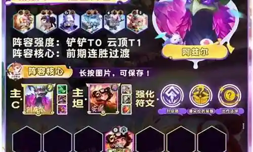 神谕之剑新手推荐阵容图插图