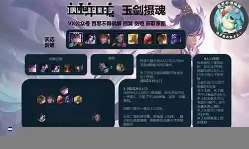 剑姬无限格挡阵容搭配插图