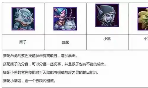 幻影塔搭配什么阵容好插图