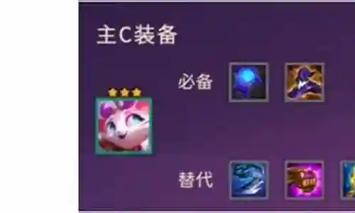 猫的阵容搭配平民操作插图
