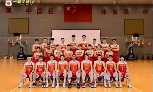 广东宏远队2023阵容插图