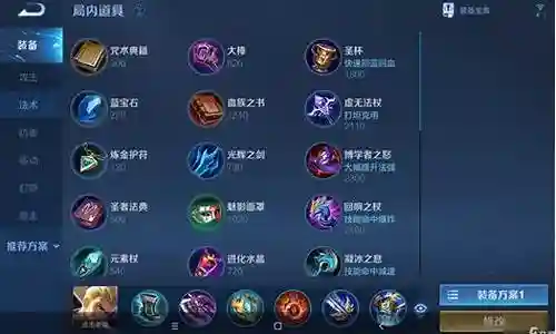 王者荣耀吃香阵容装备插图