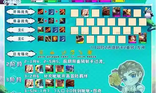 冒险王者阵容搭配攻略插图