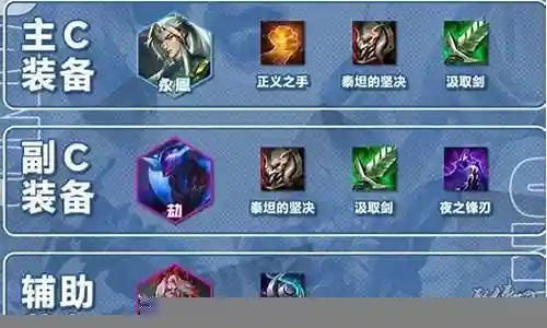 永夜之弈阵容搭配插图