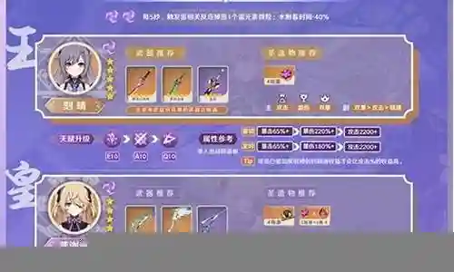 元神纯雷阵容插图