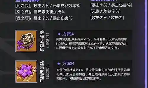 辅助北斗该怎么搭配阵容插图
