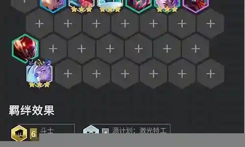 队友用什么黑科技阵容插图