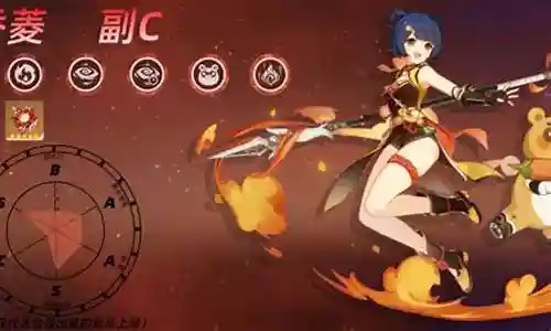 原神六星点火阵容搭配插图