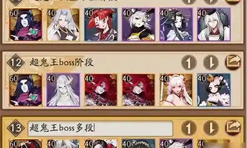鬼王打兽神阵容插图