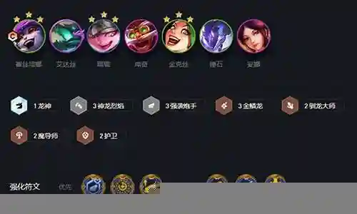 强袭炮手转阵容搭配插图
