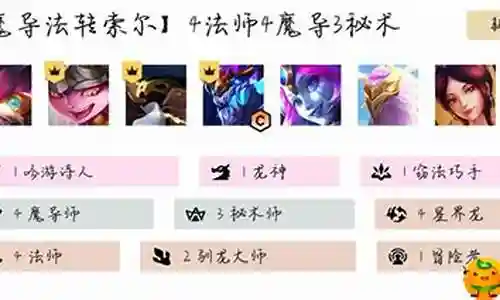 9.5法转索尔阵容搭配插图