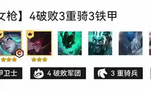 云顶马后炮阵容搭配插图
