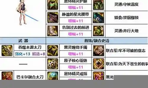 90剑宗换装备选择插图