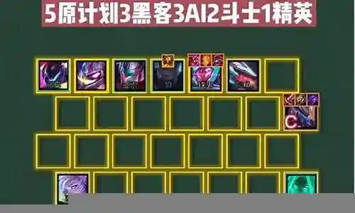 实战训练狼人阵容搭配插图