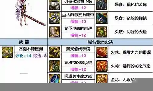 迅捷剑魔阵容装备搭配攻略插图