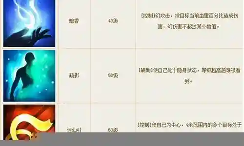 倩女幽魂手游魅者技能怎么使用插图