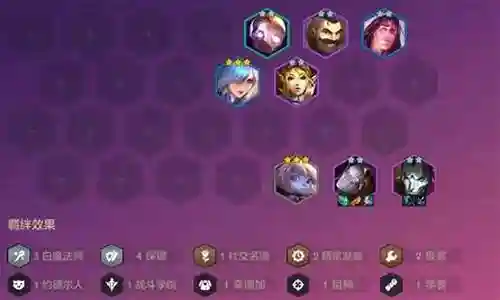 白魔改良阵容搭配图片插图