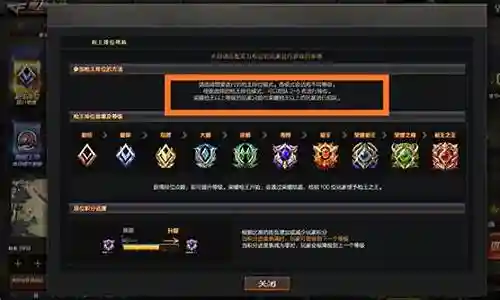 cf手游吃鸡装备插图