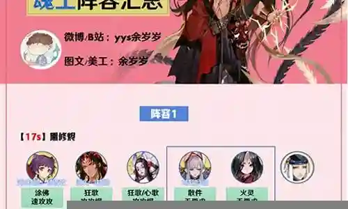 魂土阿修罗熏阵容插图