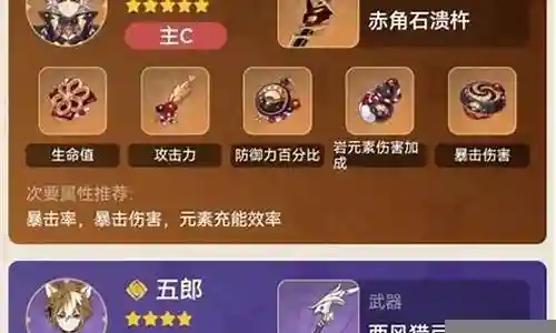 原神77最强阵容搭配推荐插图