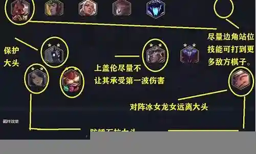 两命一斗阵容搭配图插图