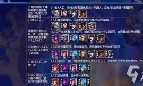 黑魔姐妹阵容怎么搭配好插图