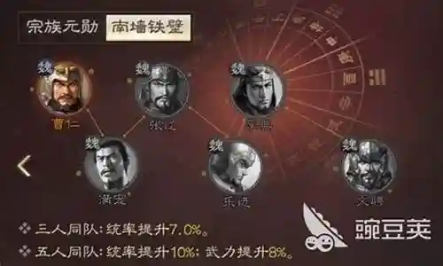 塔防曹仁阵容搭配插图