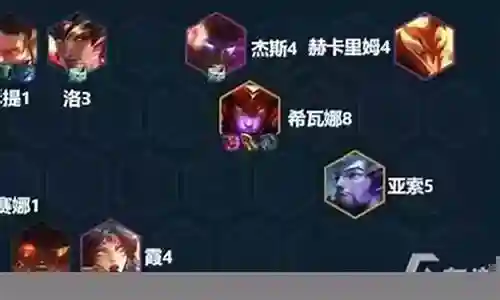 隐秘之海手游阵容搭配插图