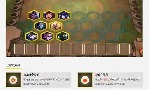 新版4游侠阵容搭配推荐插图
