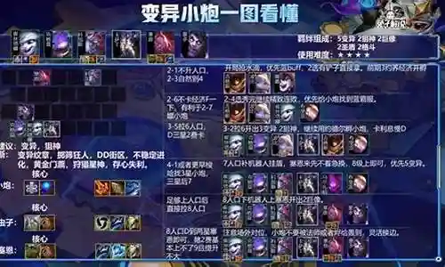 小炮养蛙阵容最新搭配插图