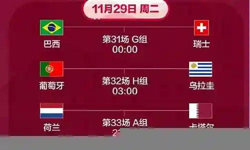 星际世界杯阵容搭配图插图