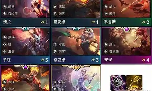 云顶哪个阵容克制皎月插图
