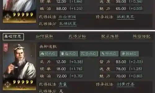 华佗左慈于吉阵容插图