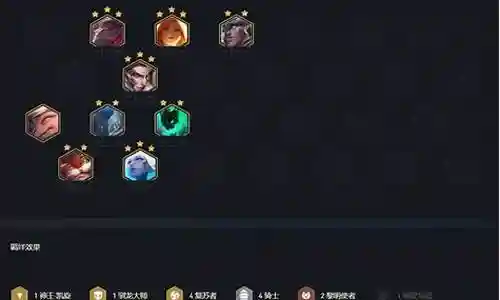 6复苏者阵容出装插图