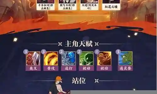 忍者新世界推荐阵容图插图