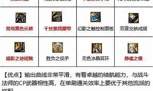 战斗法师 平民装备选择插图