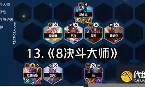 绝对大师阵容搭配推荐图插图