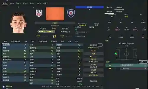 门将巅峰期最强阵容插图
