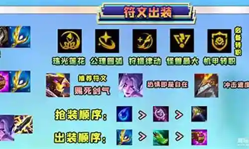 机甲剑魔的阵容怎么搭配插图