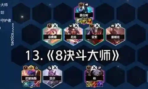 决斗大师主流阵容搭配图插图