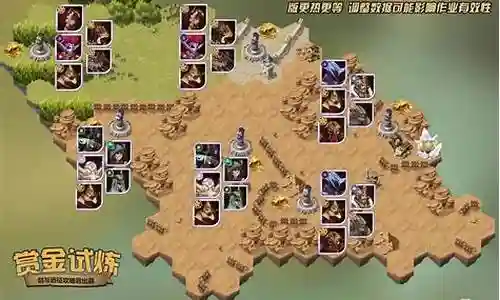 阿拉罗的试炼阵容插图