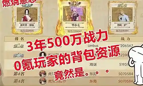零氪玩家燃烧意志阵容搭配插图