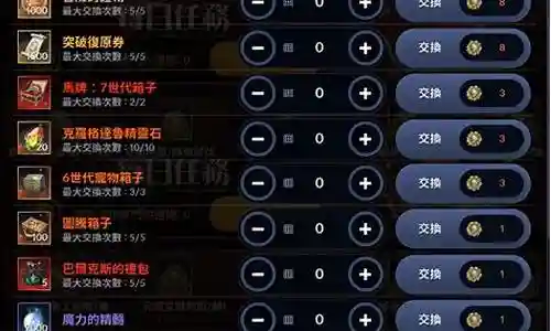 卡特s5搭配阵容图插图