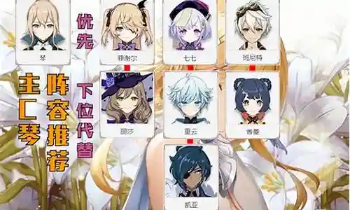 原神围绕琴搭配阵容插图